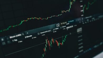 financial insights and analysis
